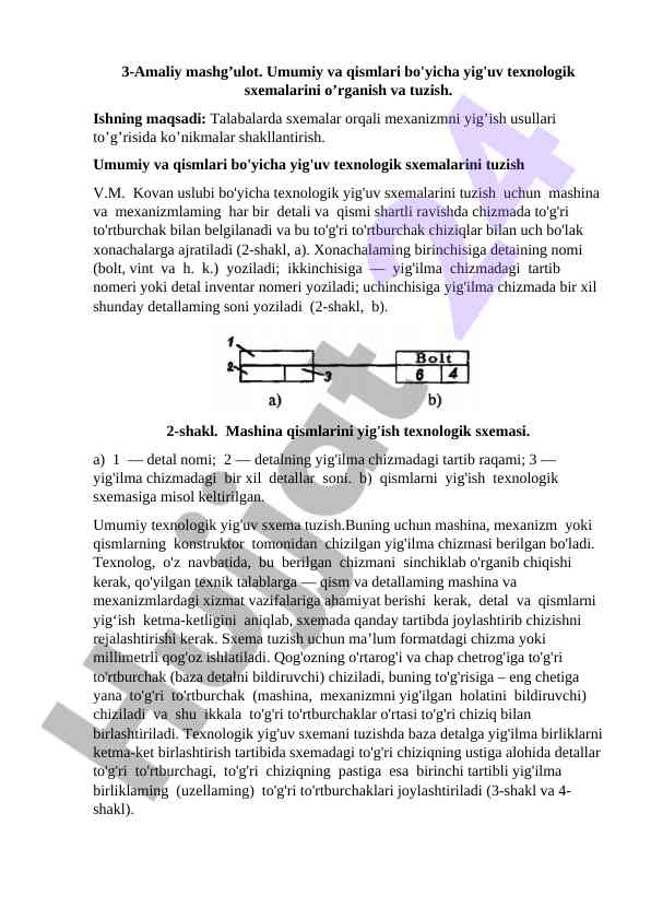 Meyanizmni yig'ish texnologik sxemalari