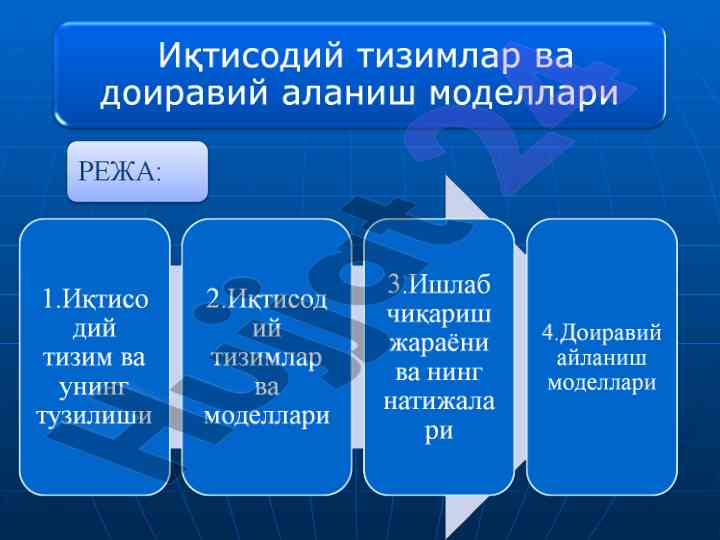 Iqtisodiy siyosat va iqtisodiy tizimlar tahlili
