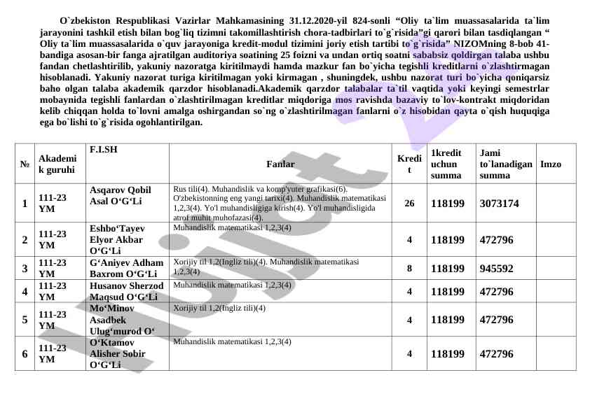 Oliy ta'lim muassasalarida kredit- modul tizimi