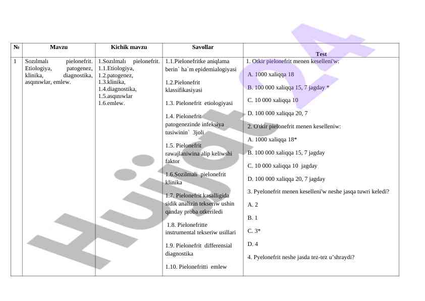 Sozılmalı pielonefrit test savollari