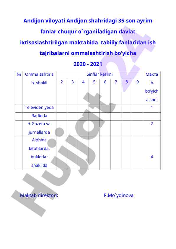 Tabiiyn fanlar o‘rganilishi bo‘yicha ish tajribalari