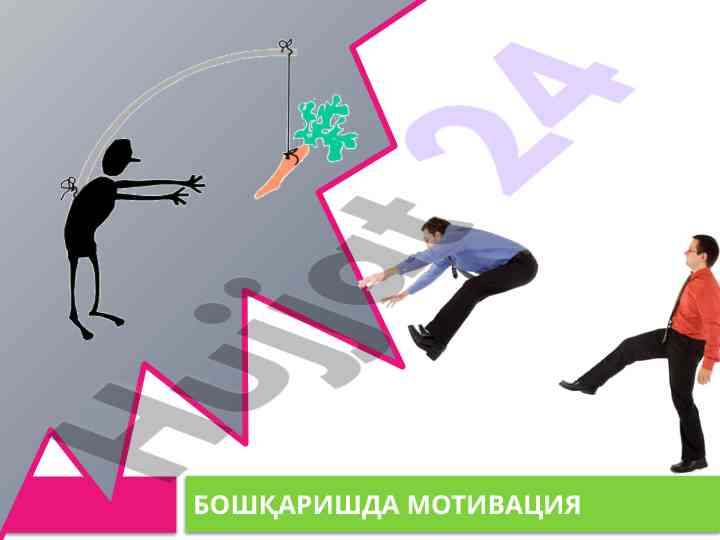 Boshqarishda motivatsiya nazariyalari va usullari