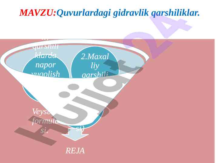 Quvurlardagi gidravlik qarshiliklarni aniqlash