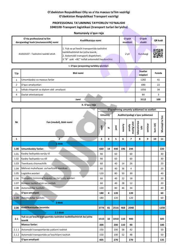 Logistika asoslari o‘quv reja bilan tanishtirish