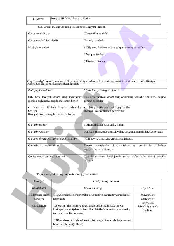 O’quv mashg’ulotining ta’lim texnologiyasi modeli