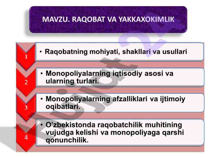 Raqobat turlari va ularning asosiy tahriri