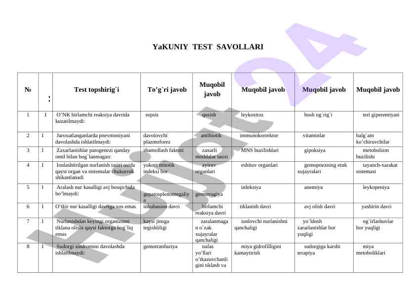 Yakuniy test savollari muyassar darslarga