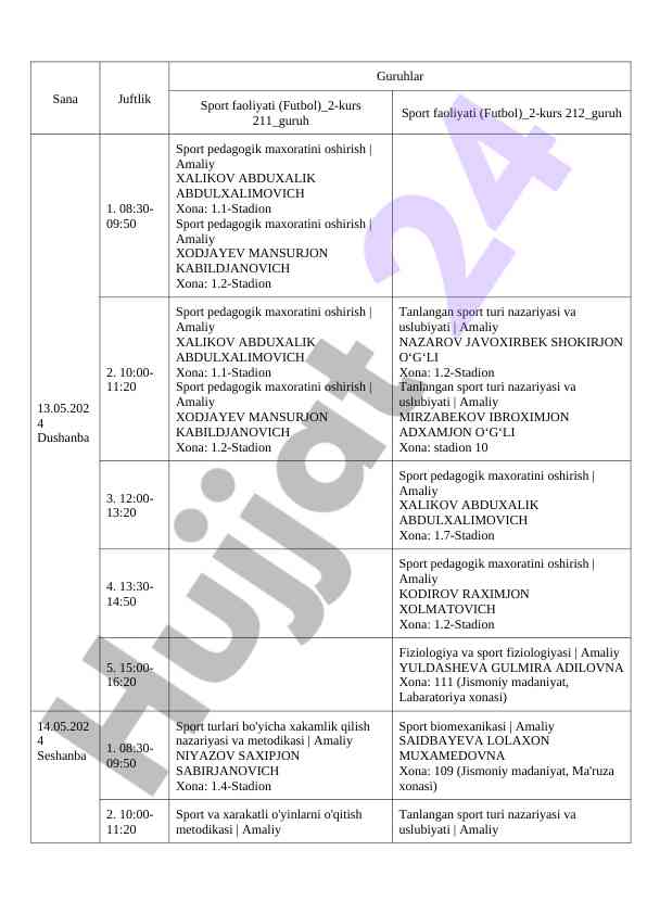 O‘zbekiston dasturlash versiyalari tadqiqoti
