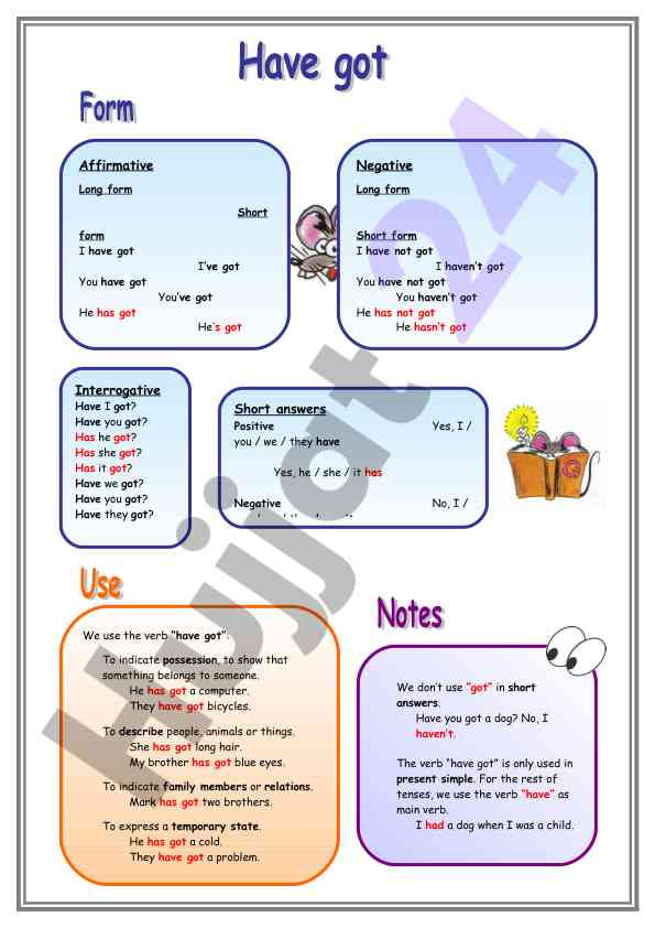 Have got grammar guide for english learners