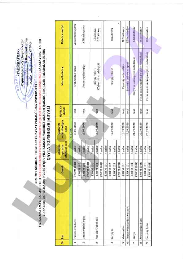 Optik tizimlar va ularning amaliy tətbiqi