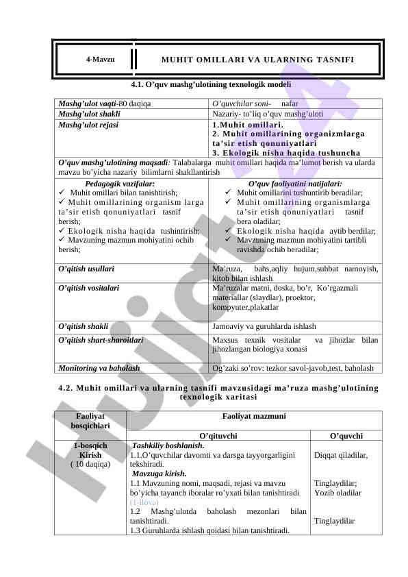 O’quv mashg’ulotining texnologik modeli va muhitlar