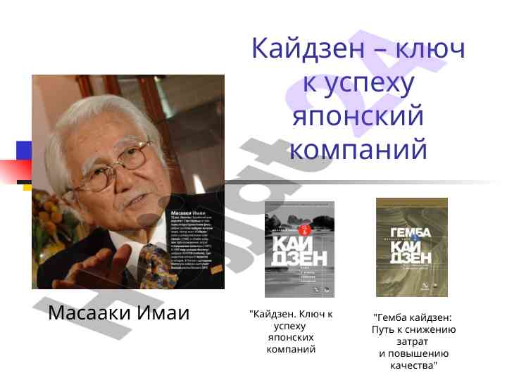 Кайдзен как путь к успеху японских компаний