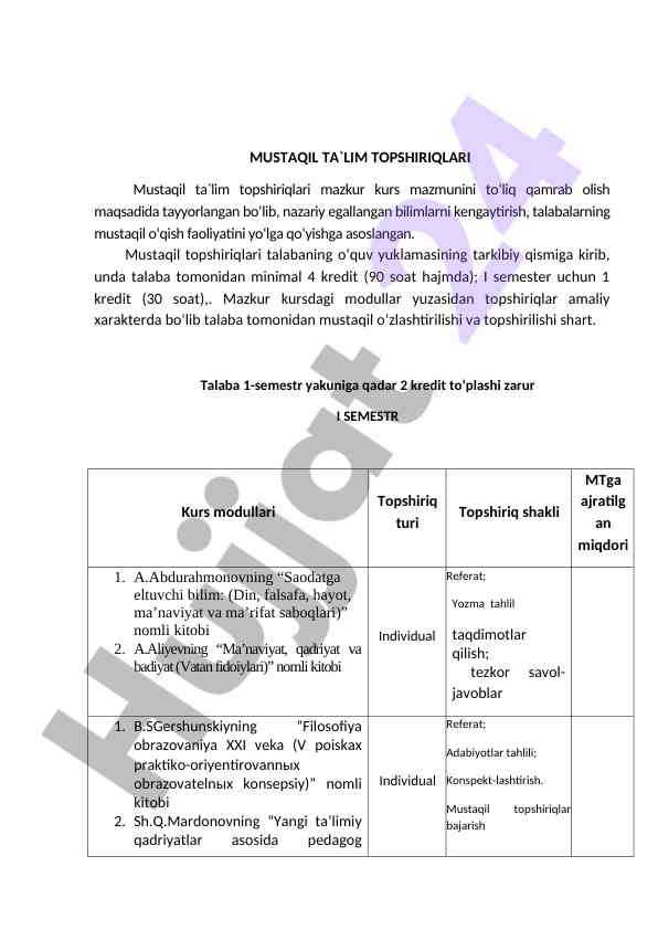 Mustaqil ta'lim topshiriqlari kurs modullari