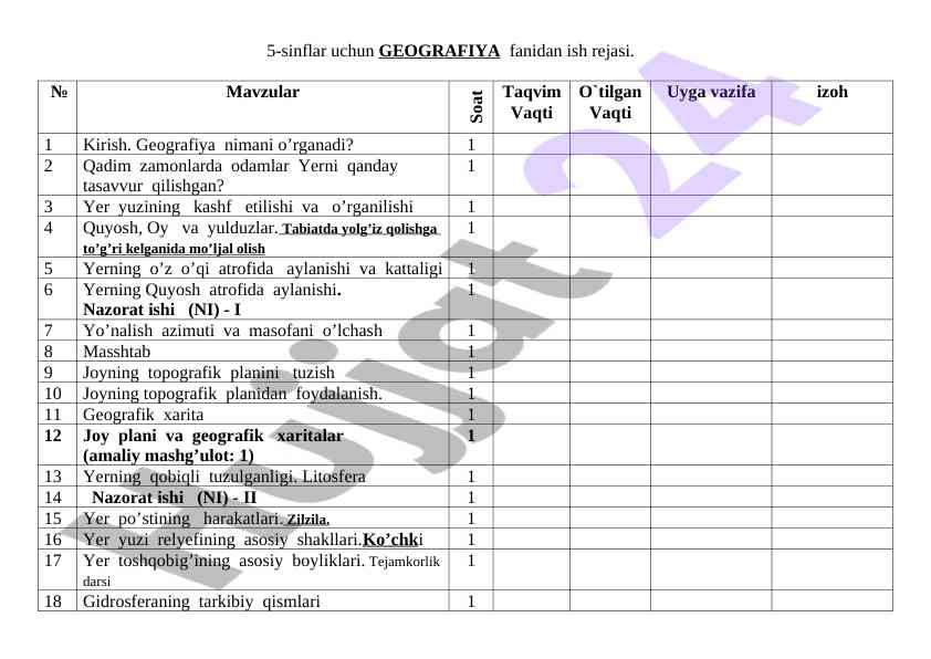 Geografiya fanidan ish rejasi barcha sinflar uchun