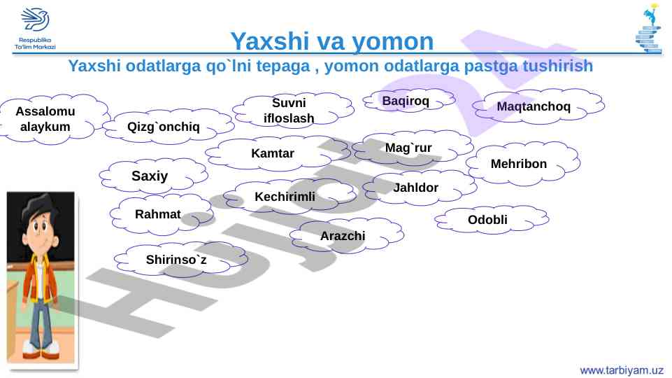 Yaxshi va yomon odatlar haqida qisqacha ma'lumot