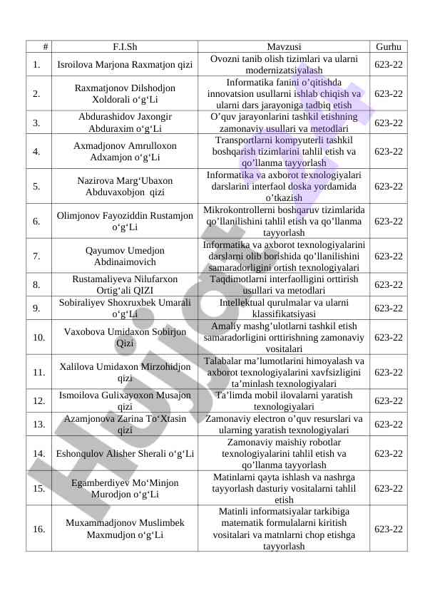 Ovozni tanib olish tizimlari modernizatsiyalash
