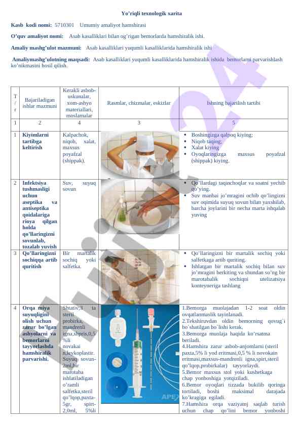 Asab kasalliklari bilan o’grigan bemorlarda hamshiralik