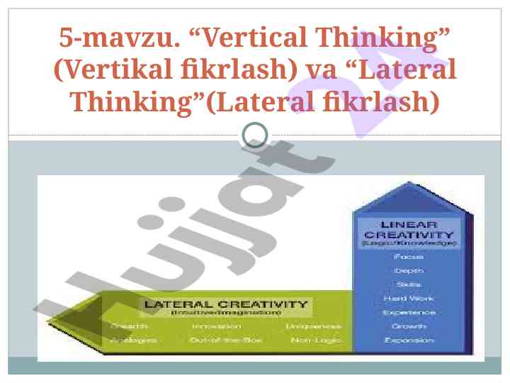 Vertikal va lateral fikrlashning ahmiyati