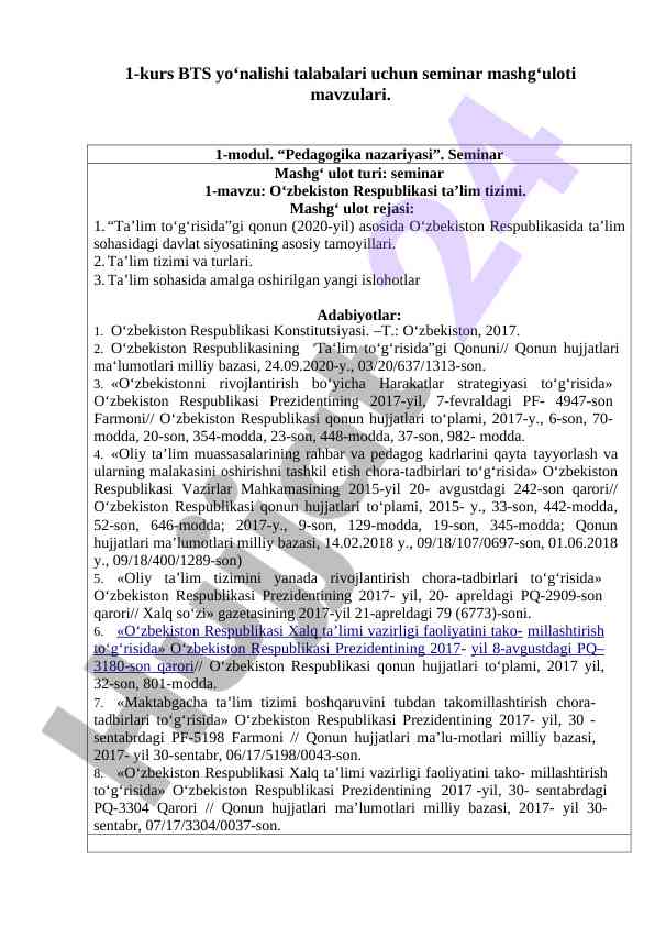 Pedagogika nazariyasi seminar mavzulari 1-kurs