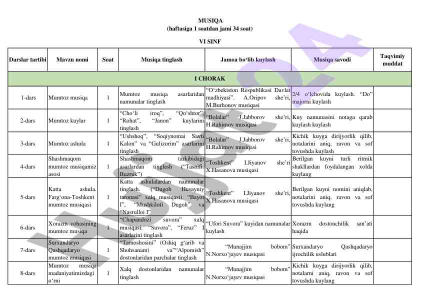 Mumtoz musiqa asarlaridan tinglash darslari