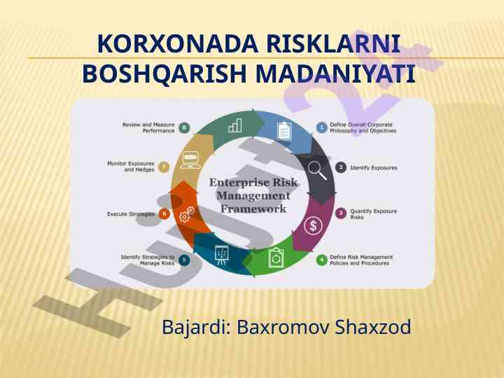 Xatarlarni boshqarish madaniyati haqida ma'lumotlar