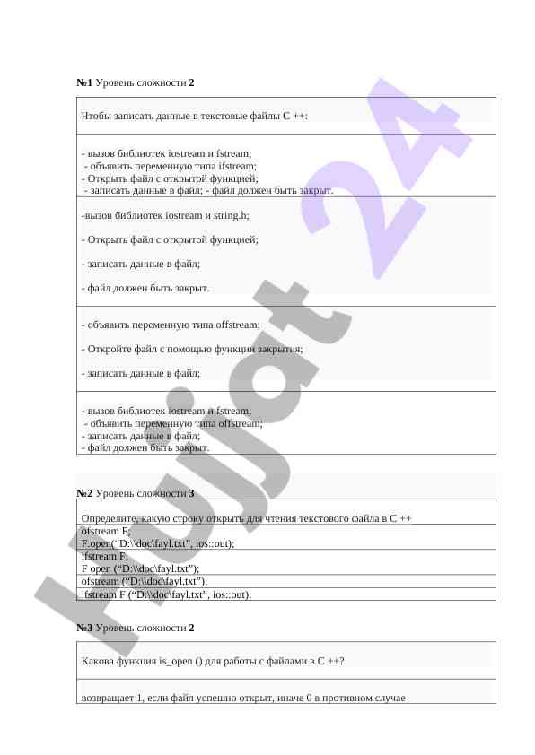 Murakkablik darajalari bilan tanishtirish