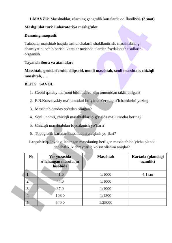 Masshtablar va ularning geografik kartalarda qo‘llanilishi
