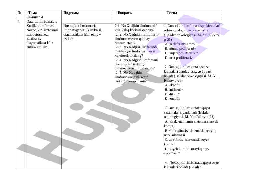 Noxodjkin limfomasi klinikasi va diagnostikasi