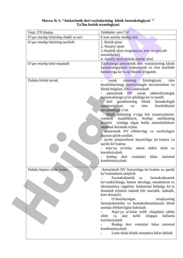 Antiaritmik dori vositalarining klinika farmakologiyasi