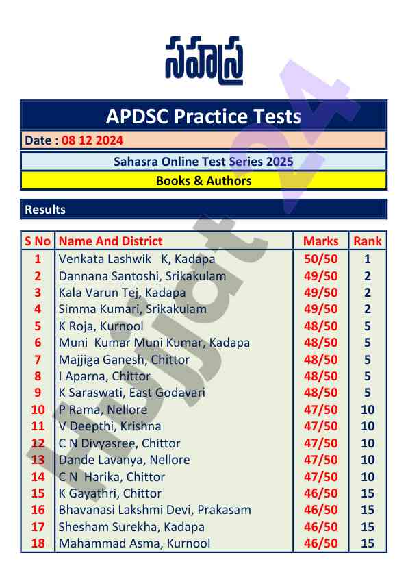 Apdsc practice tests results and rankings 2024