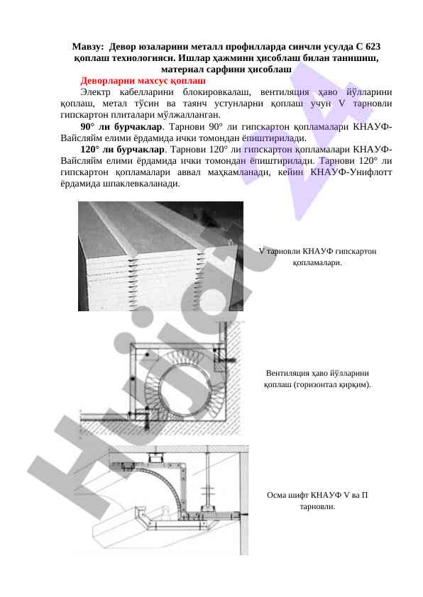 Devor yuzalarini qoplash texnologiyasi