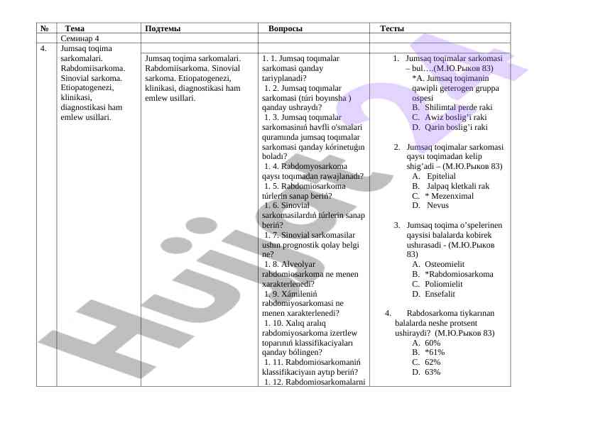 Jumsaq toqima sarkomalari va ularning diagnostikasi