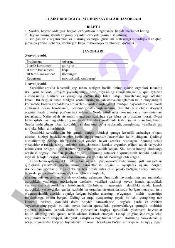 11-sinf biologiya imtihon savollari javoblari bilet-1