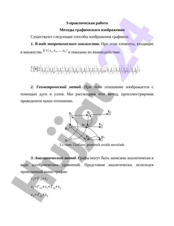 Grafik tasvirlash usullari amaliyoti