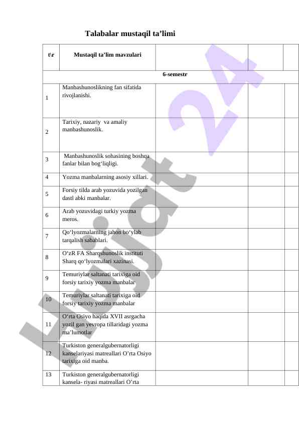 Talabalar mustaqil ta'limi jarayonlari