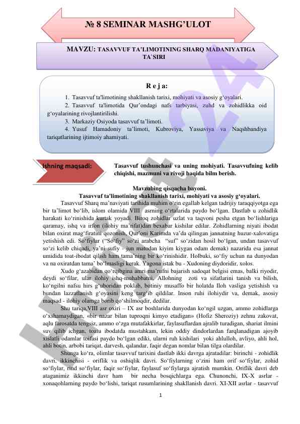 Tasavvuf tushunchasi va uning mohiyati haqida ma'lumotlar