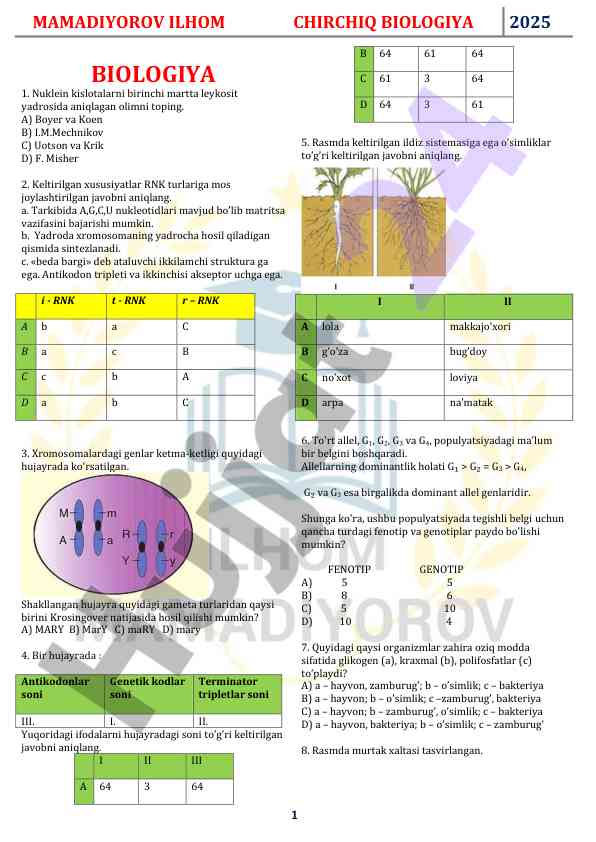 Biologiya testlari bilan kengashlar