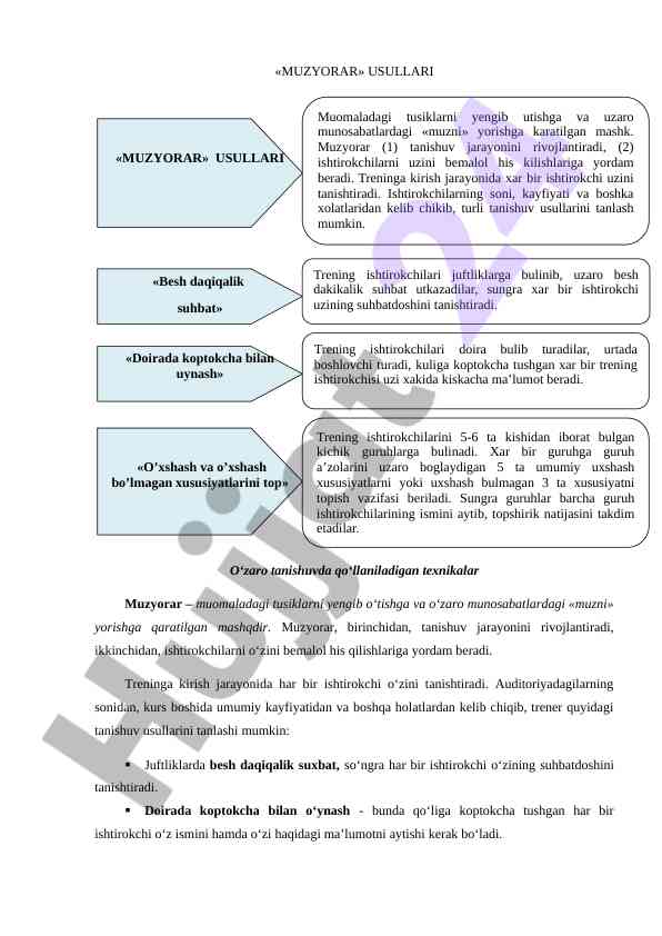 Muzyorar Usullari Tanishuvda Qo‘llaniladigan Texnikalar
