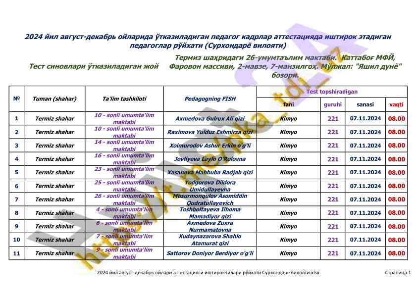 Kimyo darslari uchun vaqt jadvali 2024