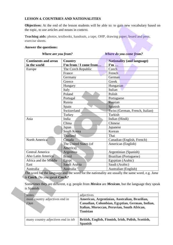 Countries and nationalities lesson objectives and activities