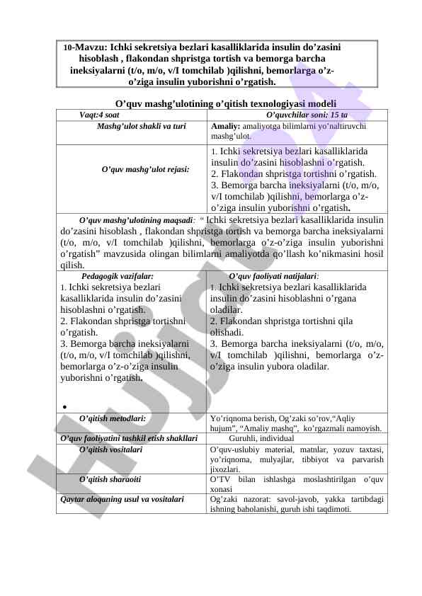 O’quv mashg’ulotining o’qitish texnologiyasi modeli