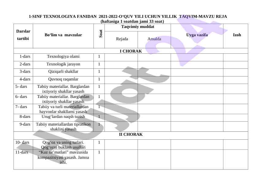 2021-2022 o‘quv yili texnologiya fanidan yillik reja