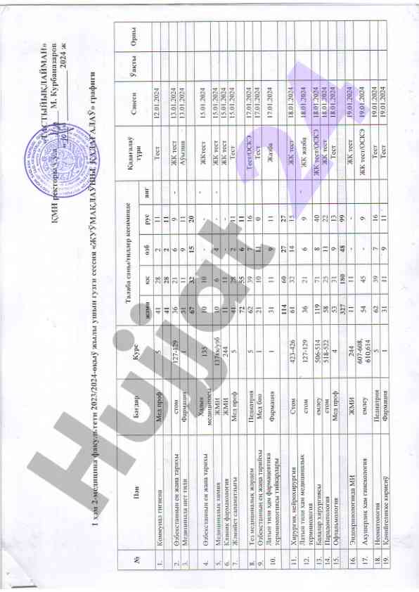 Kompyuter laboratoriyasida amalga olish