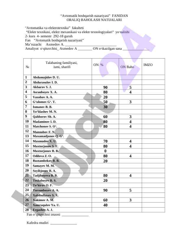 Avtomatik boshqarish nazariyasi baholash natijalari