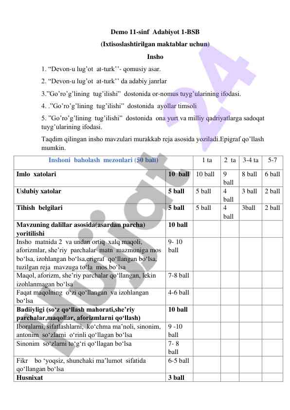 Adabiyot insho mavzulari baholash va mezoni