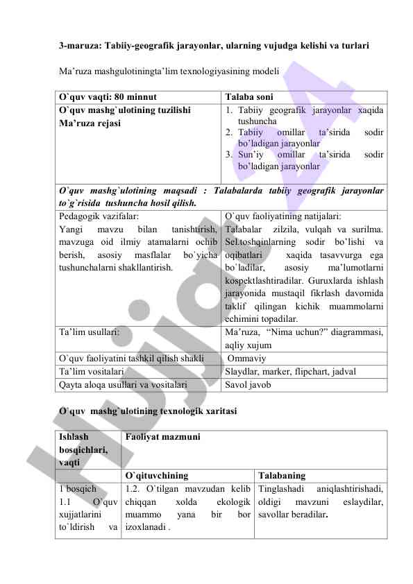Tabiiy-geografik jarayonlar mavzusida dars ishlanmasi