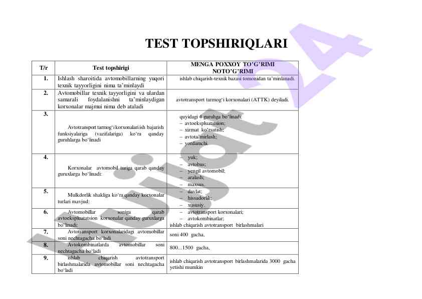 Avtomobillar texnik tayyorligi test topshiriqlari