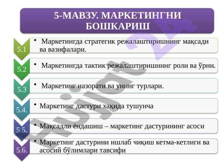 Strategiyani ishlab chiqish boshqichlari