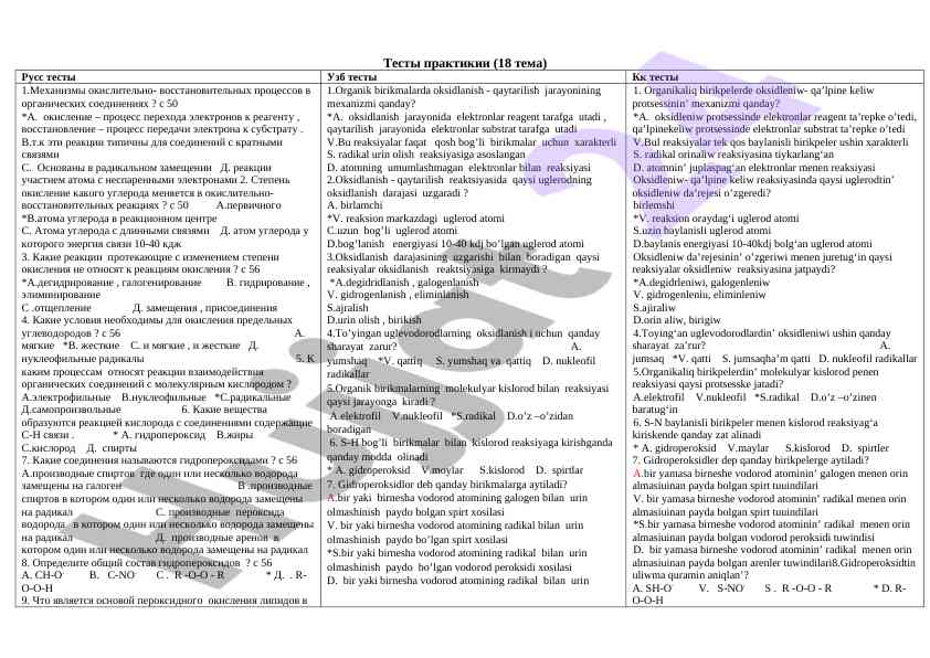 Testlar praktikasi 18 tema