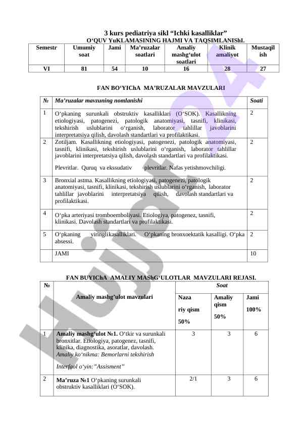 Ichki kasalliklar o‘quv yüklamasi taqsimi